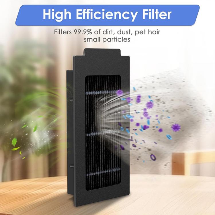 JUNSUNMAY 4pcs Sweeper Clean Filter for Ecovacs Deebot T50 Pro / T50 Max / T50 Omni
