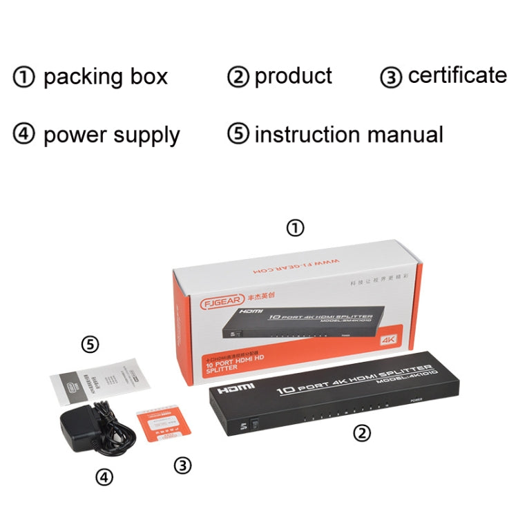 FJGEAR FJ-SM1010 30HZ HDMI 4K HD Audio And Video Splitter
