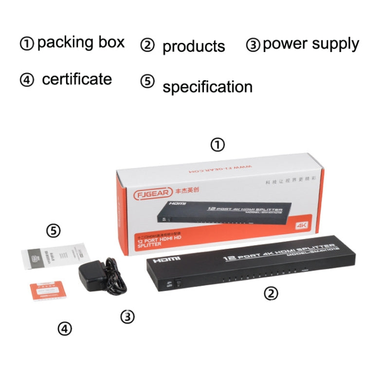 FJGEAR FJ-SM1012 1 In 12 Out 30HZ HDMI 4K HD Audio And Video Splitter