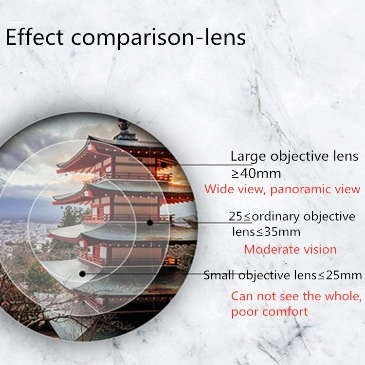 FEIRSH 6-18X42 Continuous Zoom Single Tube Low Light Night Vision HD High Power Telescop