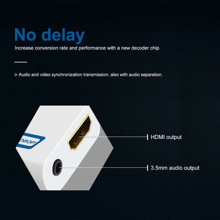 Nintendo Wii Hassle Free Plug and Play for Wii to HDMI 1080p Converter Adapter Wii2hdmi 3.5mm Audio Box Wii-link