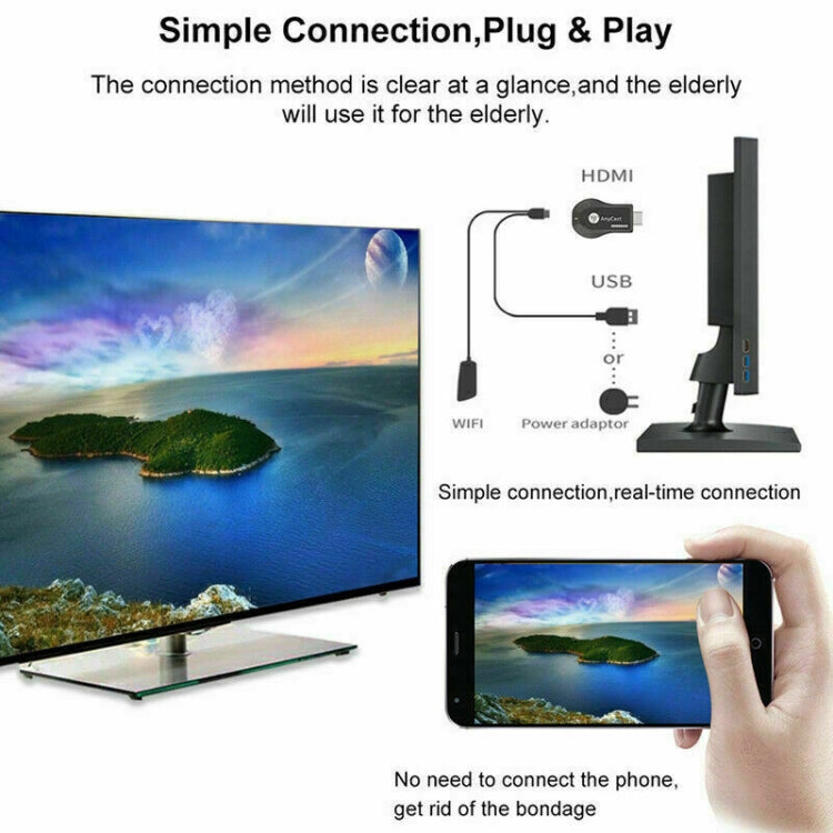 2.4G Wireless Dongle Receiver Multimedia Player HDTV Stick
