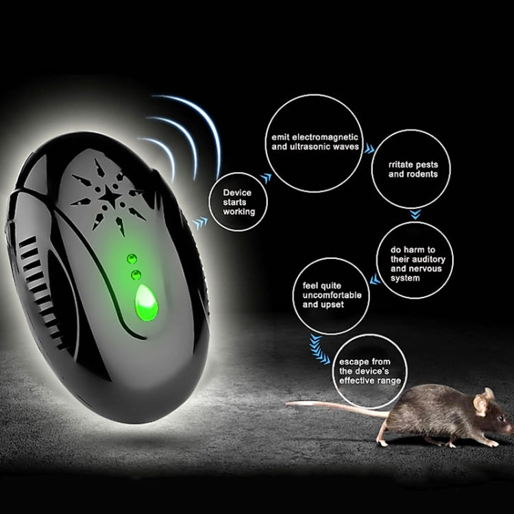 DC-9007 Ultrasonic Mosquito Repellent Portable Insect Repellent