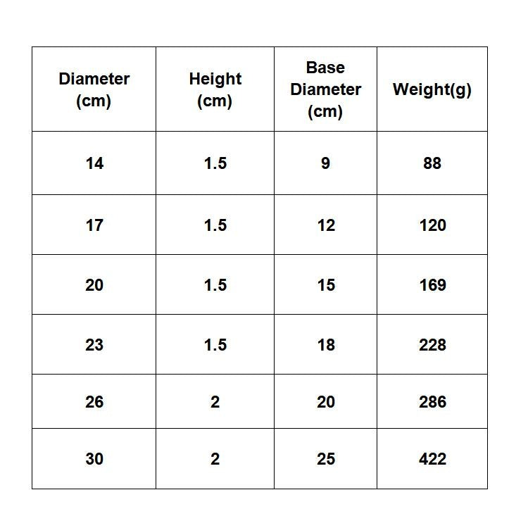 Stainless Steel Thickened Round Plate Cafe Tray Fruit Cake Plate Bone Plate Dish Shallow Plate