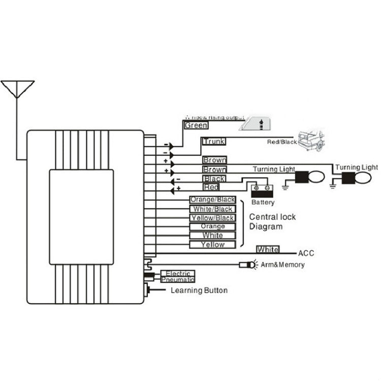 5pcs /Set Car Remote Control Central Lock Keyless Entry System 12V Universal Model Key