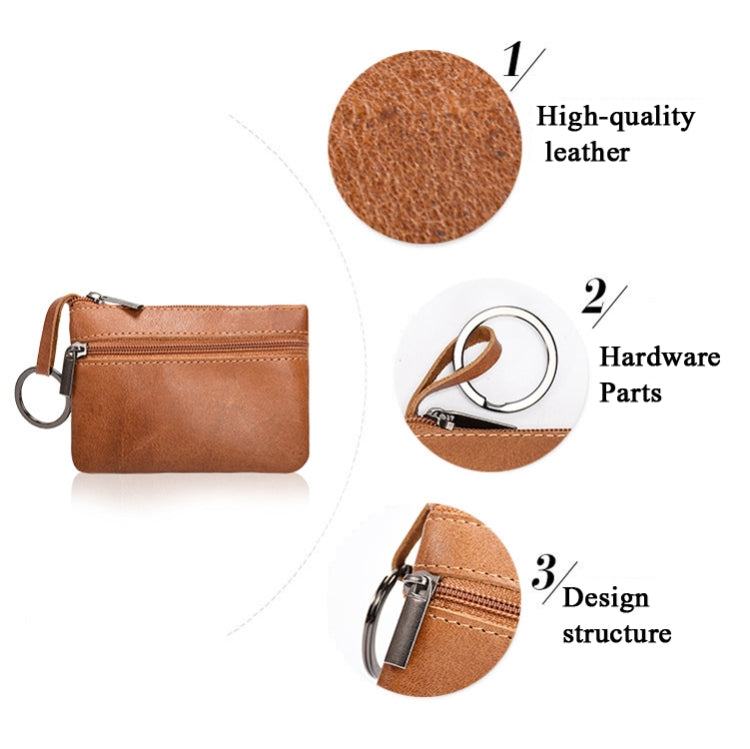 AP122 Leather Mini Multifunctional Coin Purse Small Card Holder Retro Zipper Short Clutch