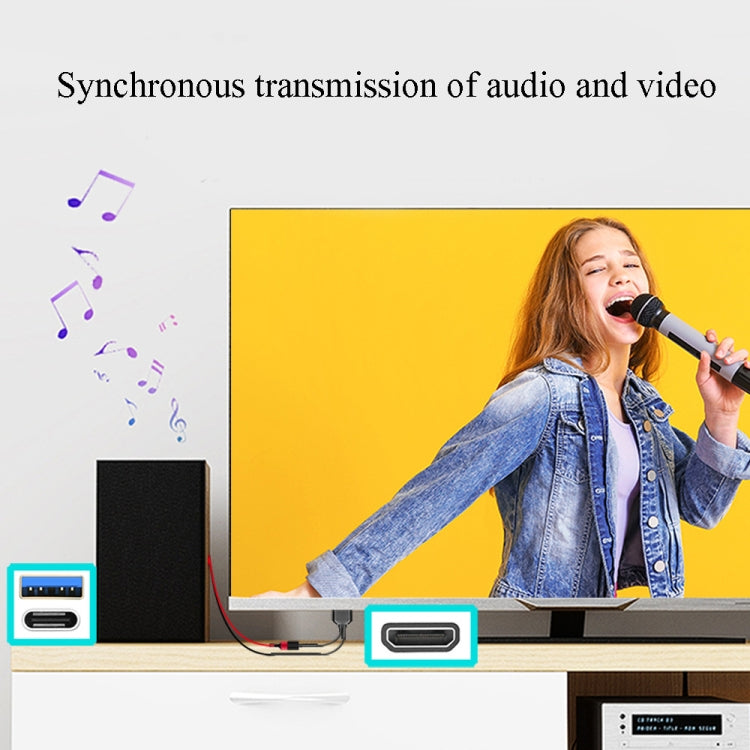 L3B Type-C USB To HDMI-Compatible Audio Transfer Three-In-One HD Cable TV Screen Connector
