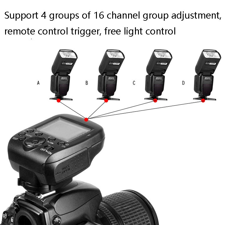 TRIOPO G1 Remote Control TTL Wireless Trigger 2.4GHz Wireless Transmitter For Canon / Nikon Camera