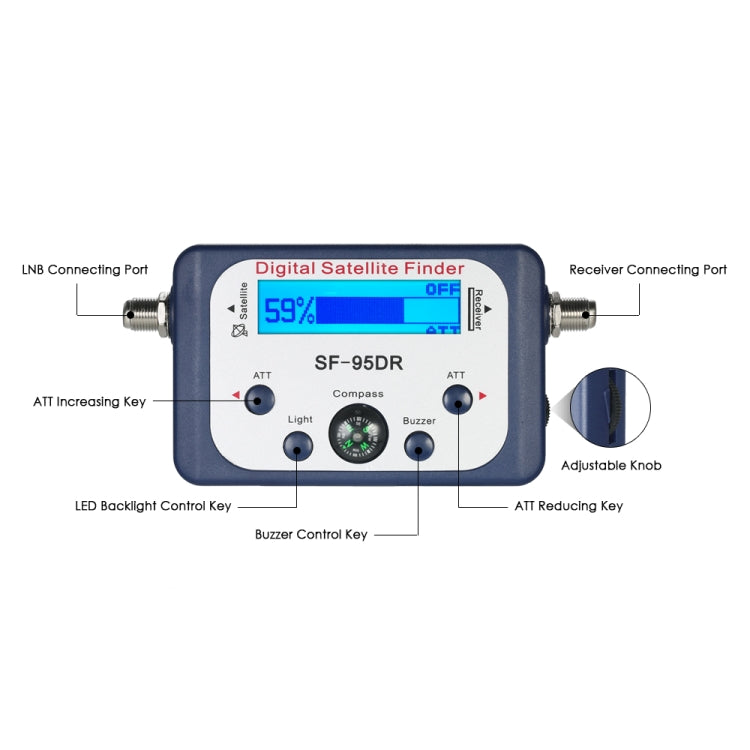 SF-95DR Satellite Finder TV Signal Receiver With Compass