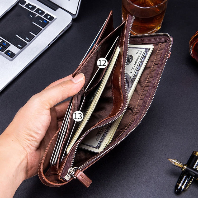 BULL CAPTAIN Anti-theft Brush Leather Wallet For Men