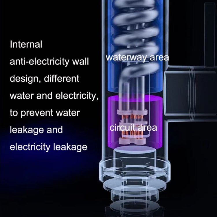 Household Kitchen Electric Hot Water Fauce EU Plug, Style: