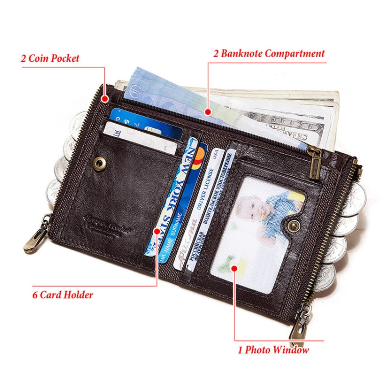 HUMERPAULBP926 RFID Anti-Magnetic Wallet Men Double Zipper Coin Purse
