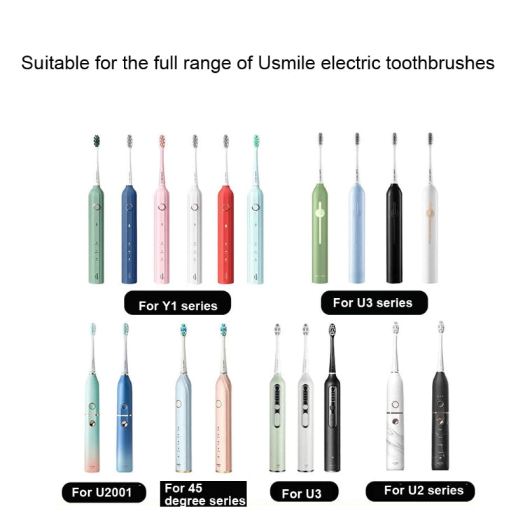 Replacement Toothbrush Heads For Usmile Y1/U1/U2 /U3/Y4/P1,Style: