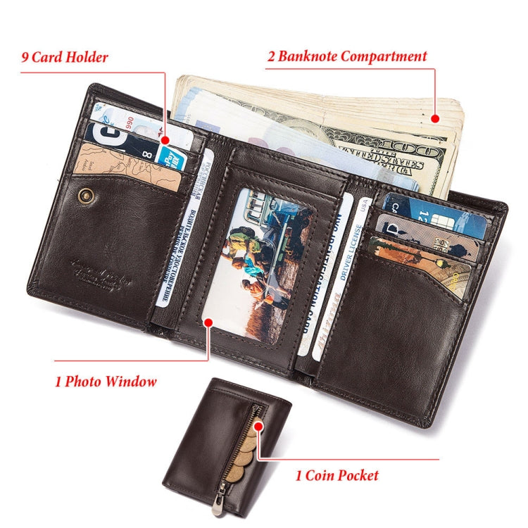 HUMERPAUL BP992 RFID Anti-Magnetic Multi-Card Position Zipper Coin Purse Leather Men Wallet