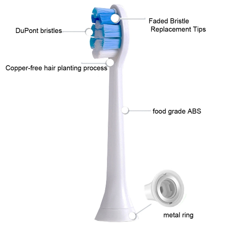 2 PCS Electric Toothbrush Head for Ulike UB602 UB603 UB601,Style:
