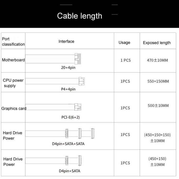 JBON 500WS ATX 12V Computer Power Supply With 12cm Fan