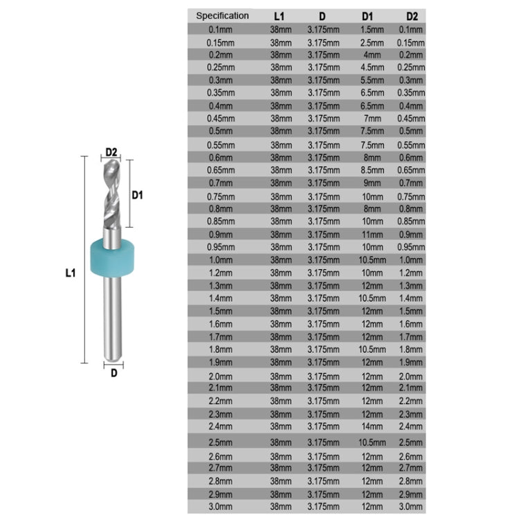 10 In 1 PCB Tungsten Steel Drill Bits Carving Miniature Drill Bits, Size:, 0.6-1.5mm, 1.1-2mm, 1.5-2.4mm, 2.1-3.0mm, 0.1-1mm