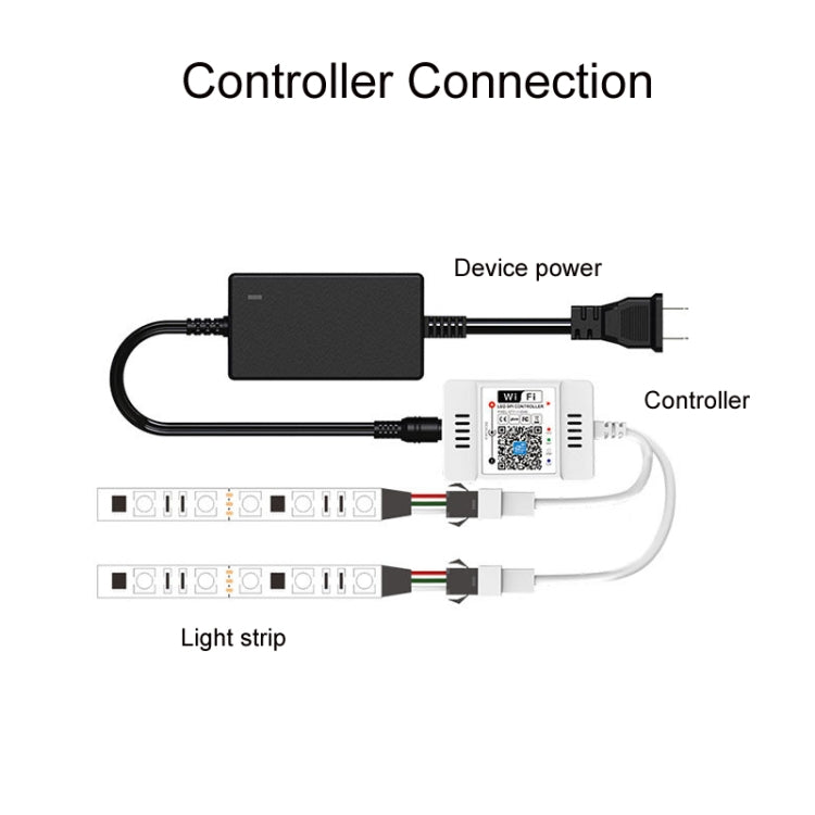 WIFI Wireless Symphony Light Bar Music Smart APP 2.4G Controller