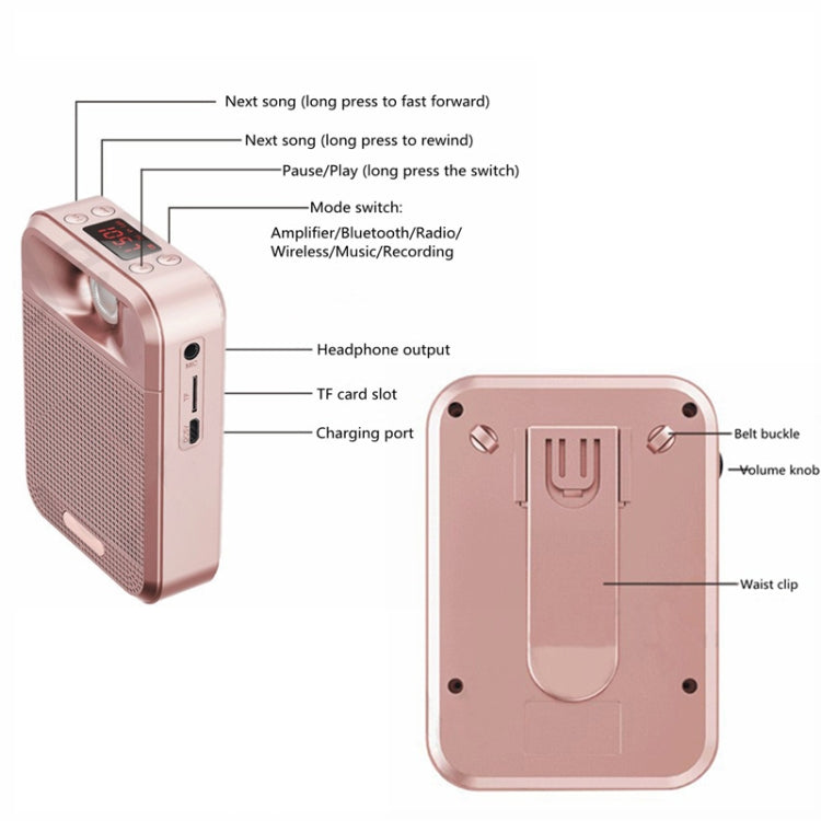 Rolton K700 Bluetooth Dual-speaker Audio Speaker Megaphone Voice Amplifier