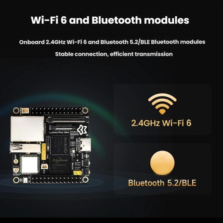 Luckfox Pico Ultra BW RV1106G2 0.5TOPS Micro Linux Development Board Integrated Processor With Wi-Fi/No PoE, Without Screen, 480x480 Touch Screen, 720x720 Touch Screen