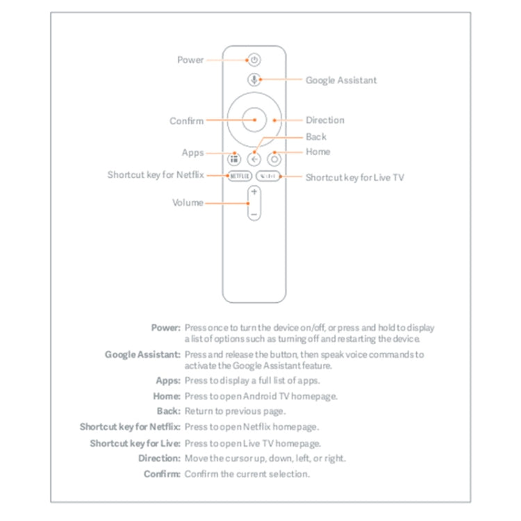 For Xiaomi MI BOX S TV Box Live Version Bluetooth Voice Smart Remote Control