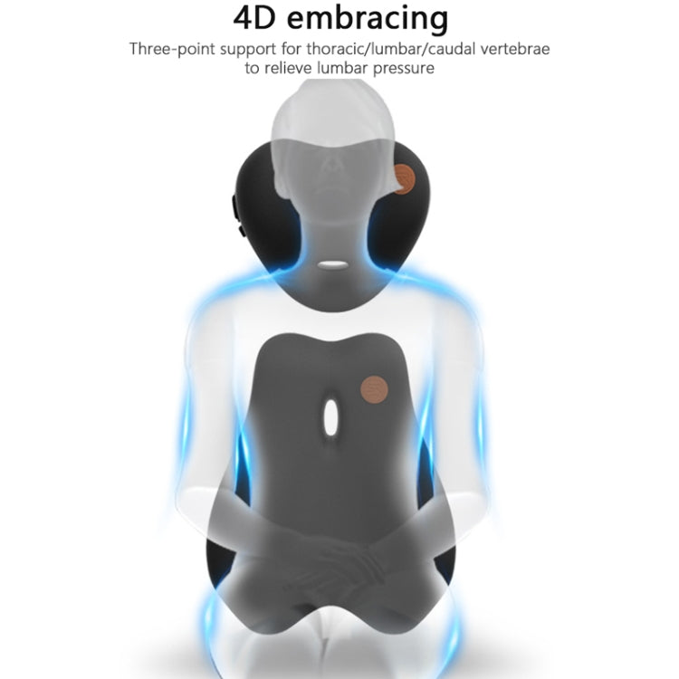 SR-21 Car Lumbar Cushion Headrest Seat Memory Foam Accessories, Style: