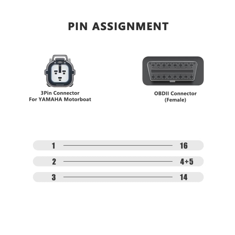 For Yamaha Jet Ski 3-Pin OBD Female Diagnostic Cable Adapter