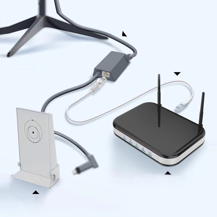 Ethernet GEN2 Adapter RJ45 Converter