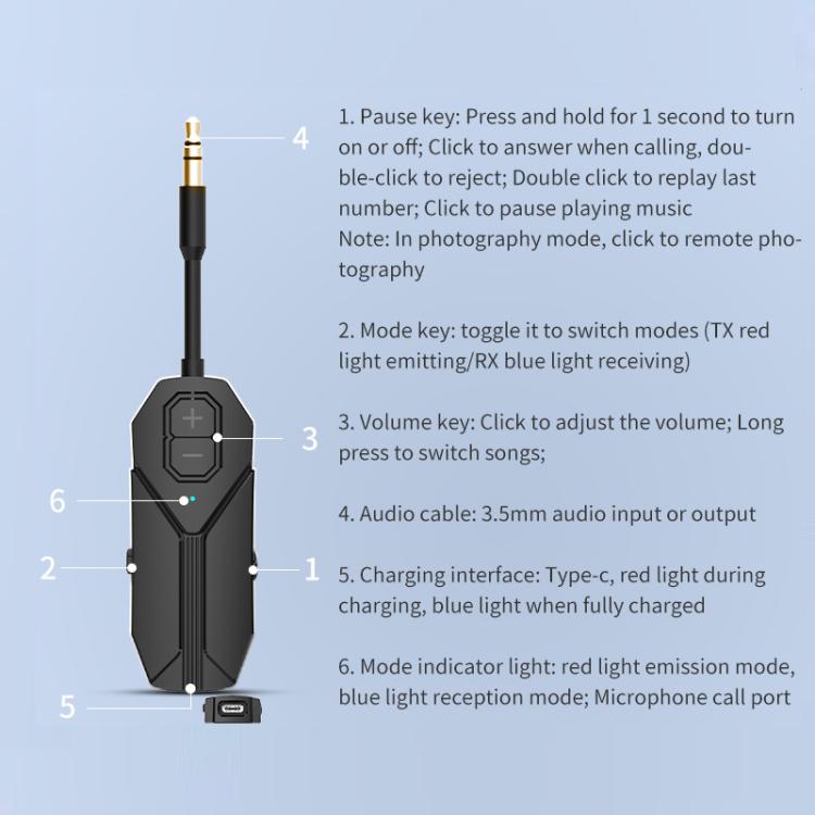2 In 1 Aux Car Bluetooth 5.4 Audio Receiver Transmitter