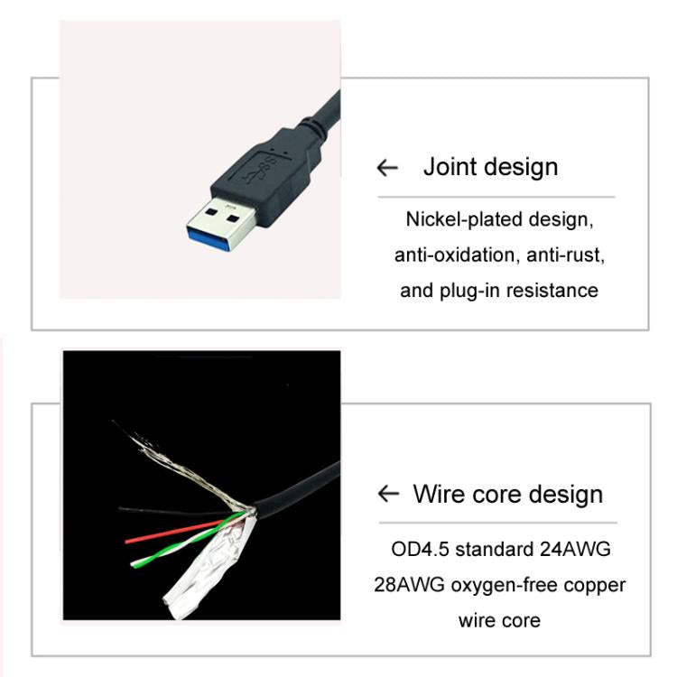 Square Snap-On USB3.0 Compatible 2.0 Car Boat Motorcycle Instrument Panel Extension Cable