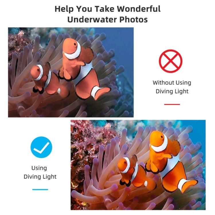 48 LEDs Dual-color 40m Diving Waterproof Fill Light Camera Video Photo Studio Light