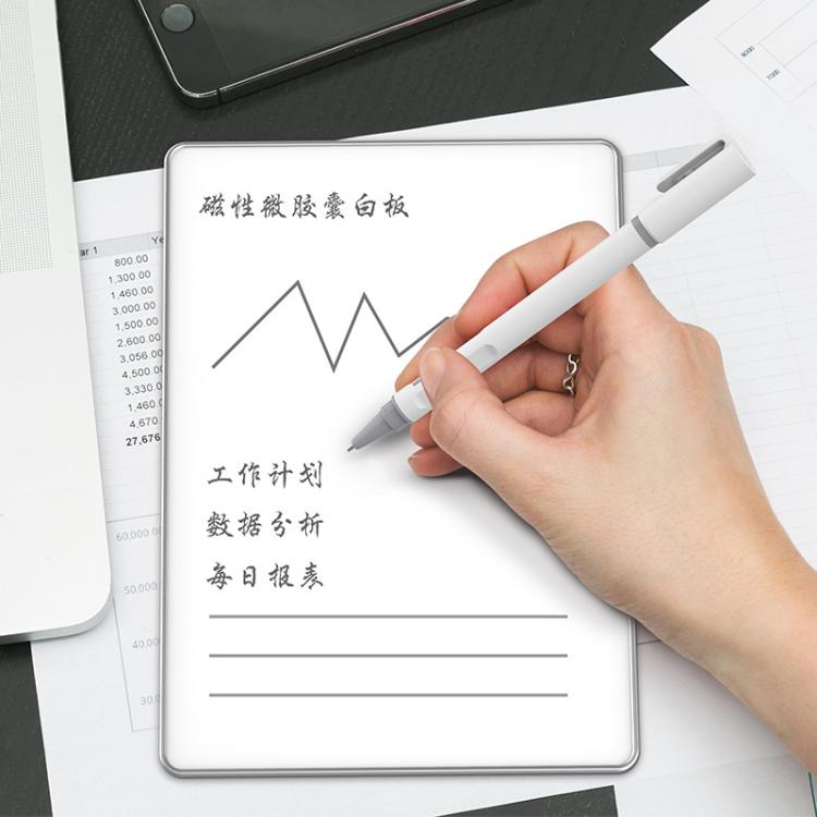 Nano-Microcapsule Magnetic Whiteboard Drawing Draft Writing Board