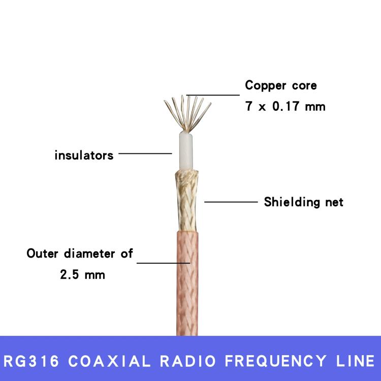 RG316 RF Test Extension Adapter Cable, BNC Male To Dual DuPont Male, BNC Male To Dual DuPont Female, BNC Female To Dual DuPont Male, BNC Female To Dual DuPont Female