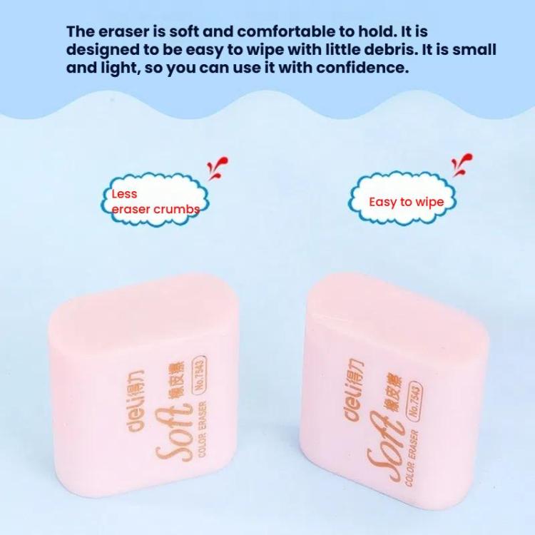 Deli 68896 Student Stationery Gift Box Set Includes 12 Pencils + 2 Erasers + 1 Pencil Sharpener + 2 Pencil Grips