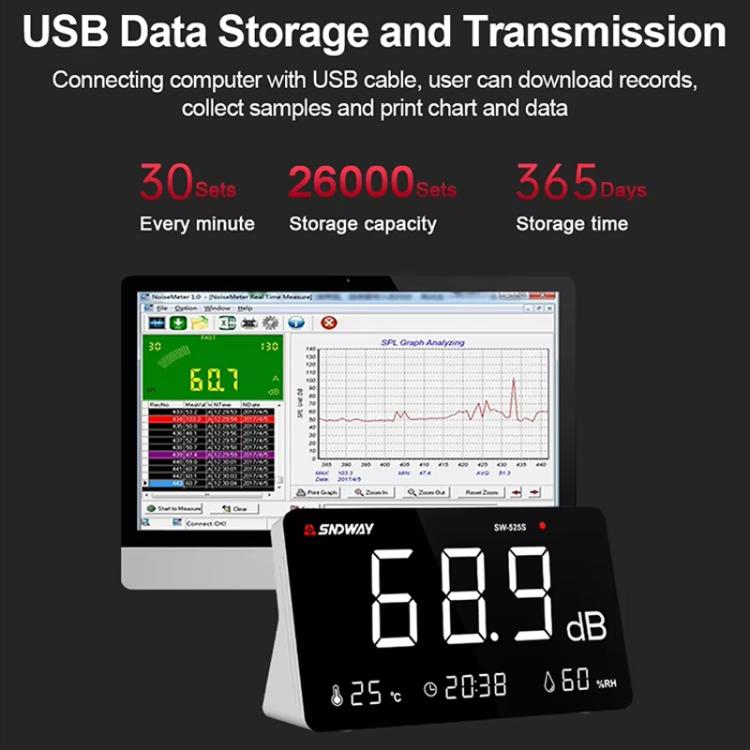 Desktop Noise Meter Temperature and Humidity Meter Decibel Meter Environmental Noise Monitor