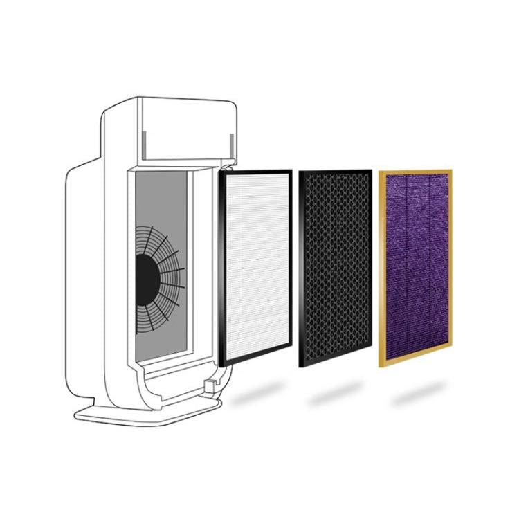 Air Purifier Filter For Philips AC4076 AC4072 AC4074 AC4083 AC4084 AC4085 AC4086 ACP073