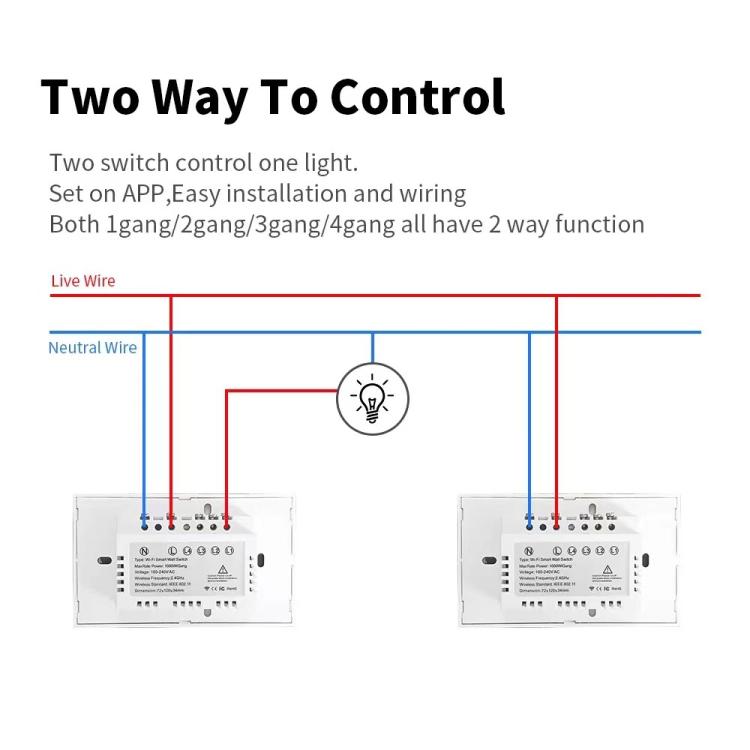 Model 120 US Gauge Graffiti Smart WIFI Single Fire Switch