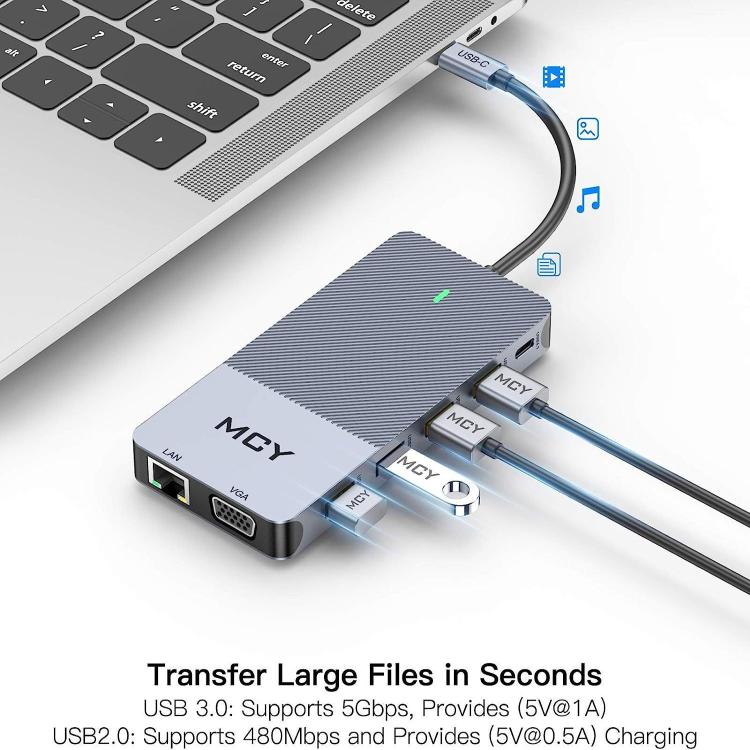 MCY 12-In-1 USB-C Hub With Triple Monitor Support (1000Mbps Lan+VGA+USB3.0/USB2.0+SD/TF+2 HDMI 4K 30Hz+85W PD)