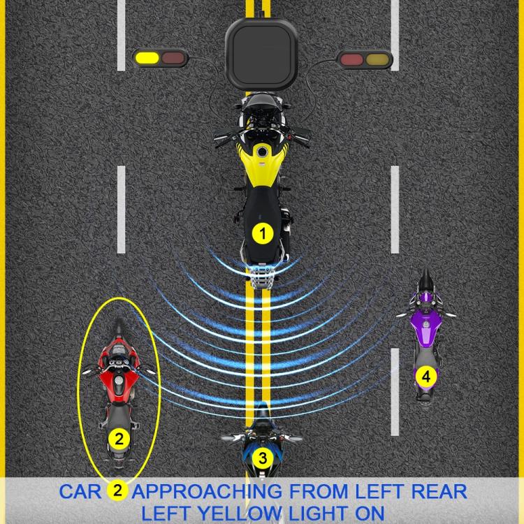 24GHz Motorcycle 30-Meter Blind Spot Radar Detection System Lane Change Assist for Safe Riding