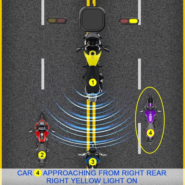 24GHz Motorcycle 30-Meter Blind Spot Radar Detection System Lane Change Assist for Safe Riding