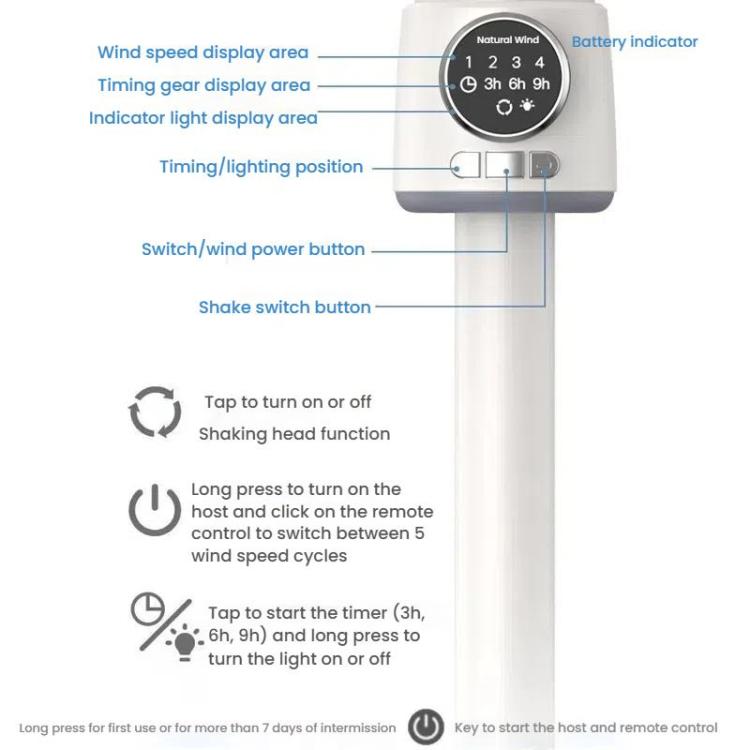 Air Circulation Fan Turbo Light Convection Standing Fan Remote Control Timer Floor Fan