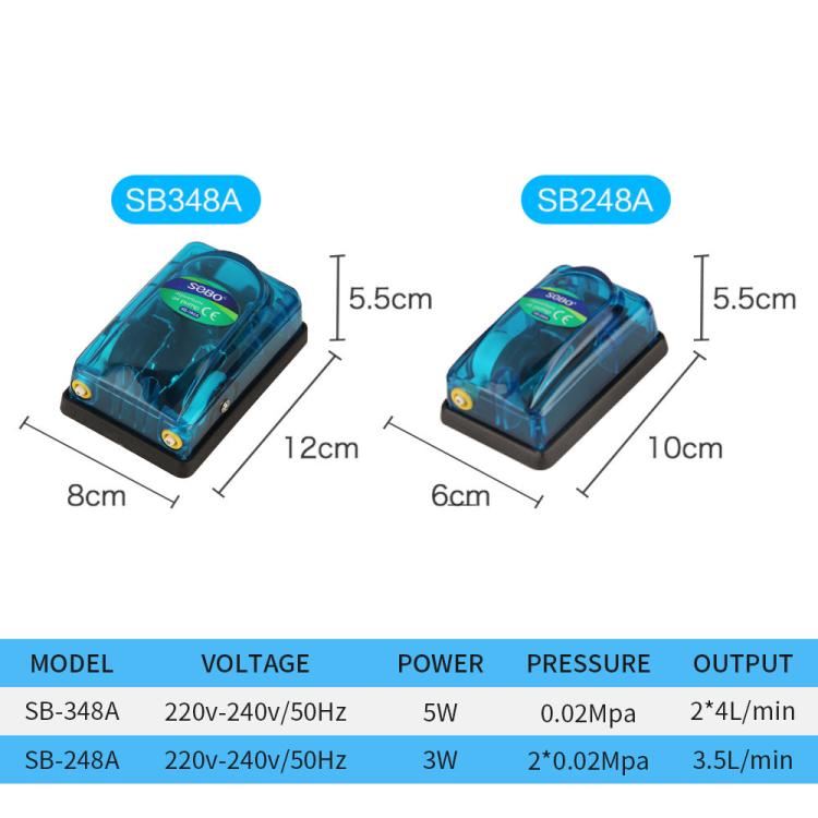 220-240V Transparent Ultra-Quiet Aquarium Air Pump