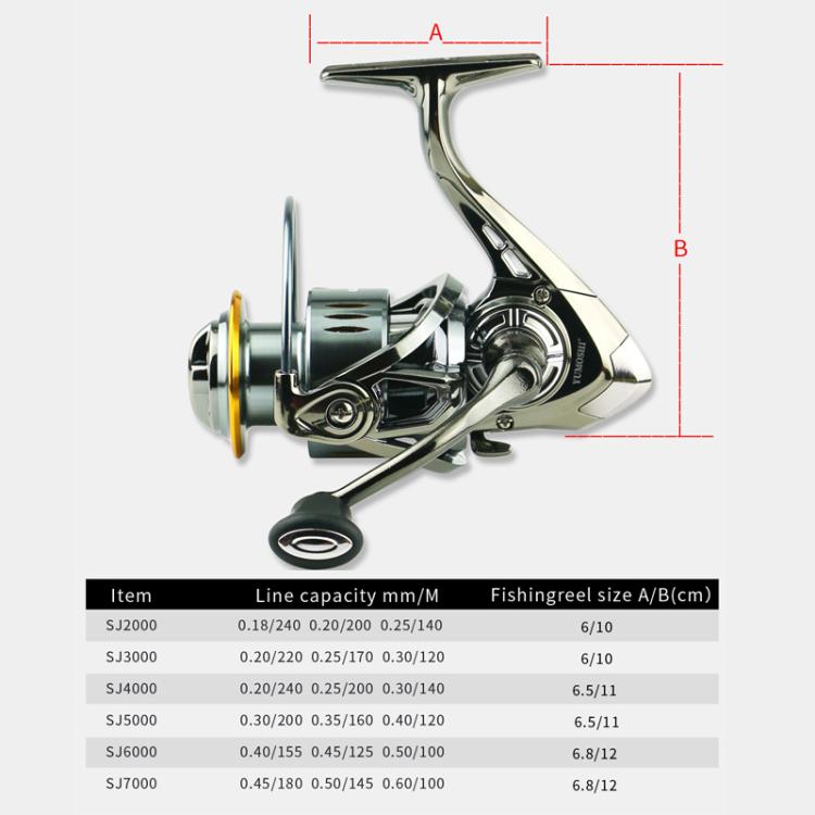 Seamless Saltwater Spinning Fishing Reel Full Metal Spool 5.2:1 Gear Ratio