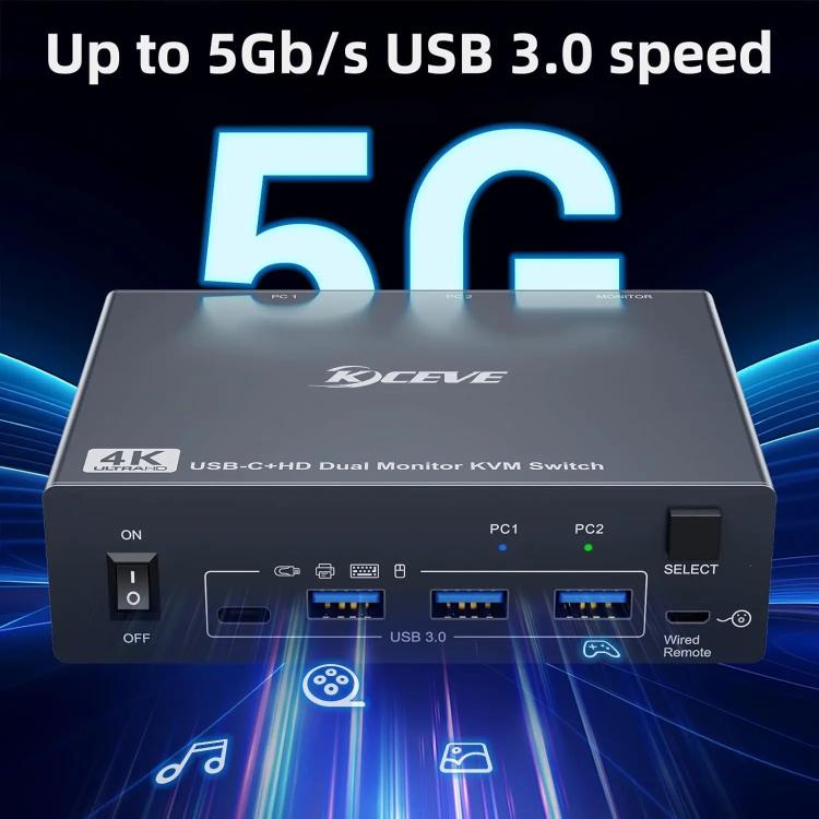 KVEVE KC-KVM202CH USB 3.0 Dual Monitor 4K 60Hz KVM Switch