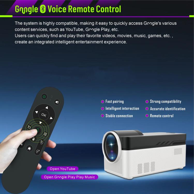 8K Home Theater Portable Android Projector With Smart Decoder, US Plug, EU Plug, UK Plug, AU Plug