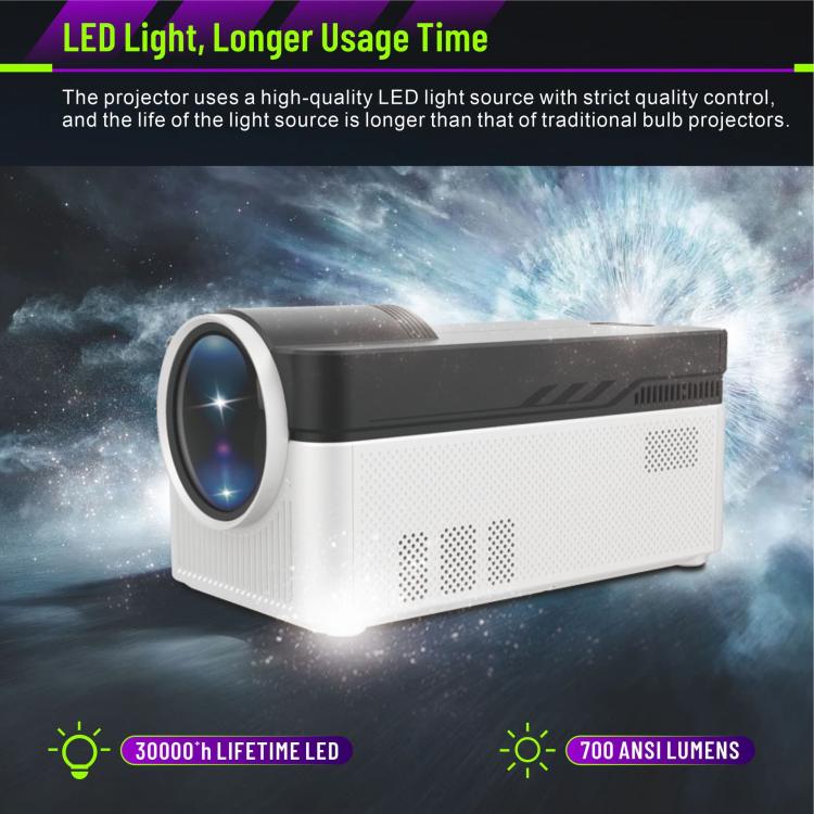 8K Home Theater Portable Android Projector With Smart Decoder, US Plug, EU Plug, UK Plug, AU Plug