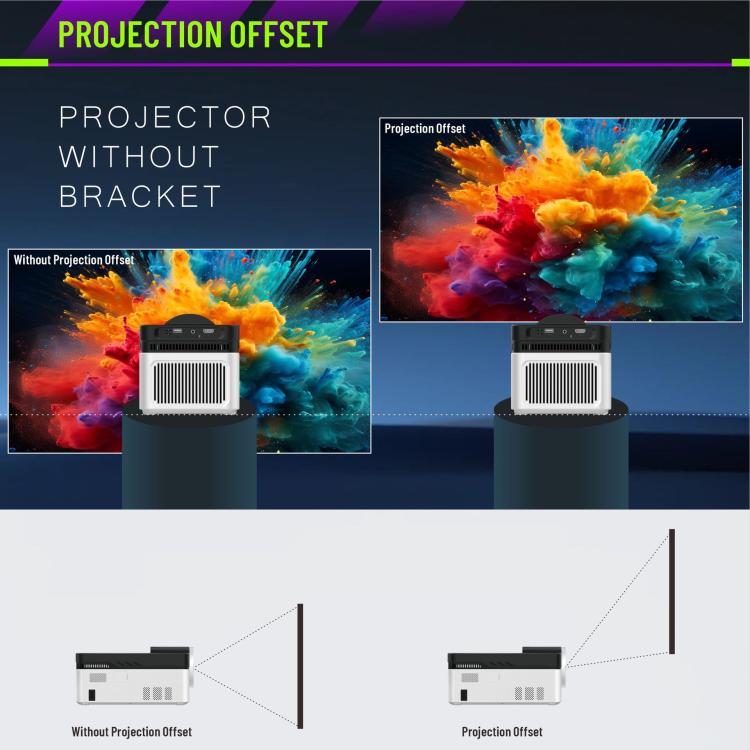 8K Home Theater Portable Android Projector With Smart Decoder, US Plug, EU Plug, UK Plug, AU Plug