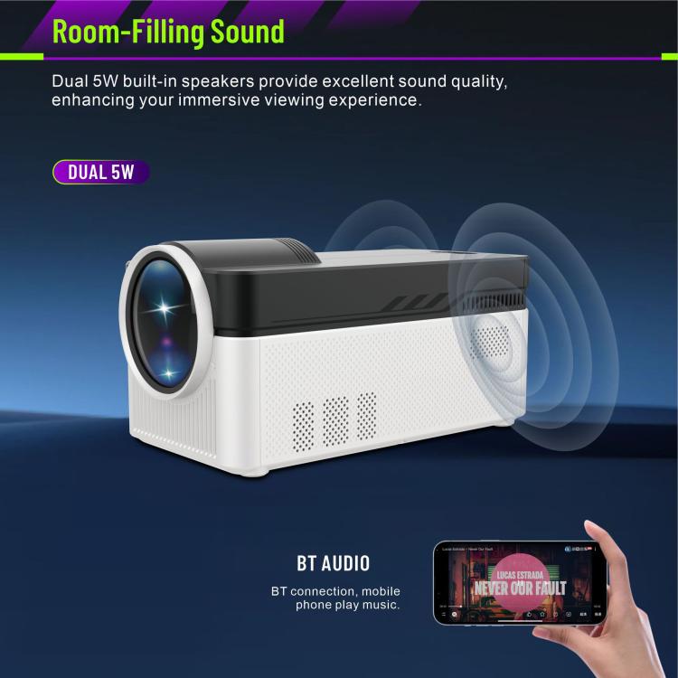 8K Home Theater Portable Android Projector With Smart Decoder, US Plug, EU Plug, UK Plug, AU Plug