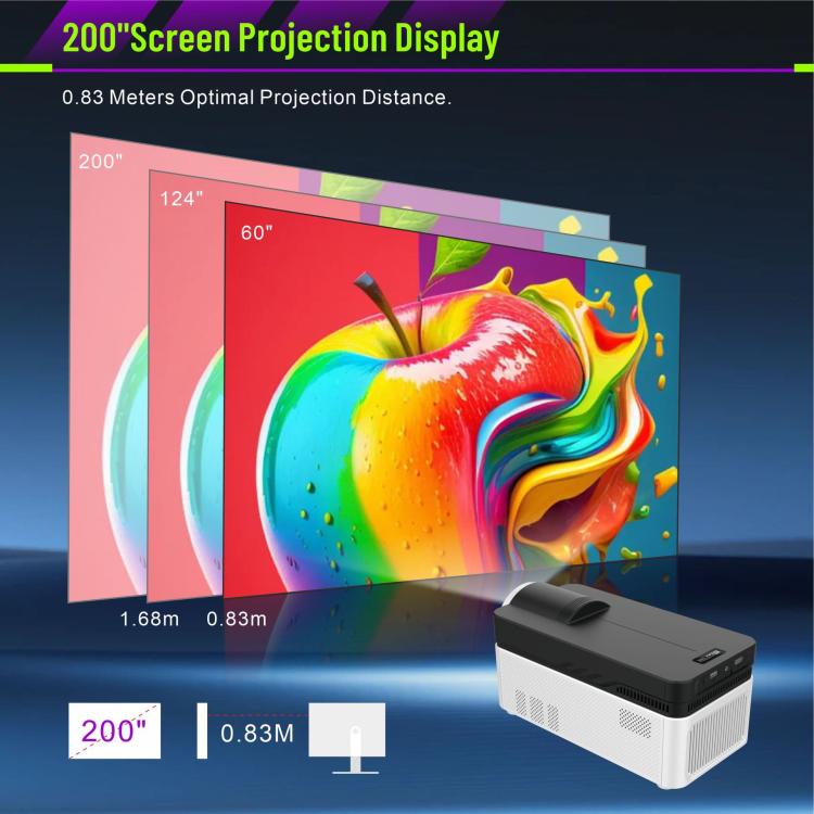 8K Home Theater Portable Android Projector With Smart Decoder, US Plug, EU Plug, UK Plug, AU Plug