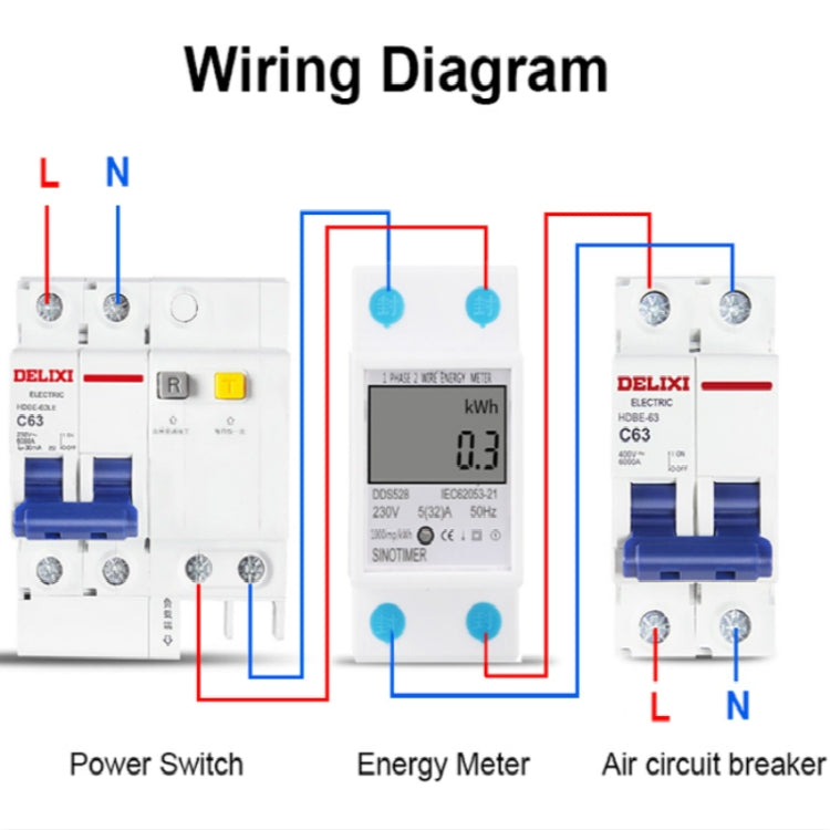 DDS528 5-32A 230V 50Hz Single-phase Household DIN Rail Electronic Multi-function Energy Meter